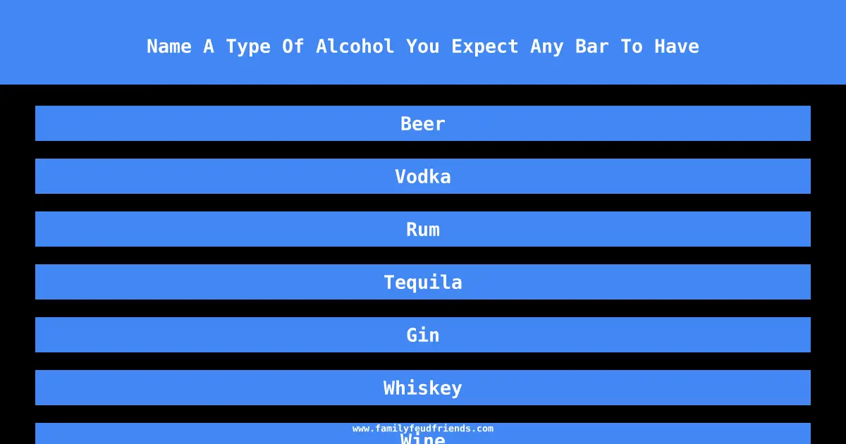 Name A Type Of Alcohol You Expect Any Bar To Have answer