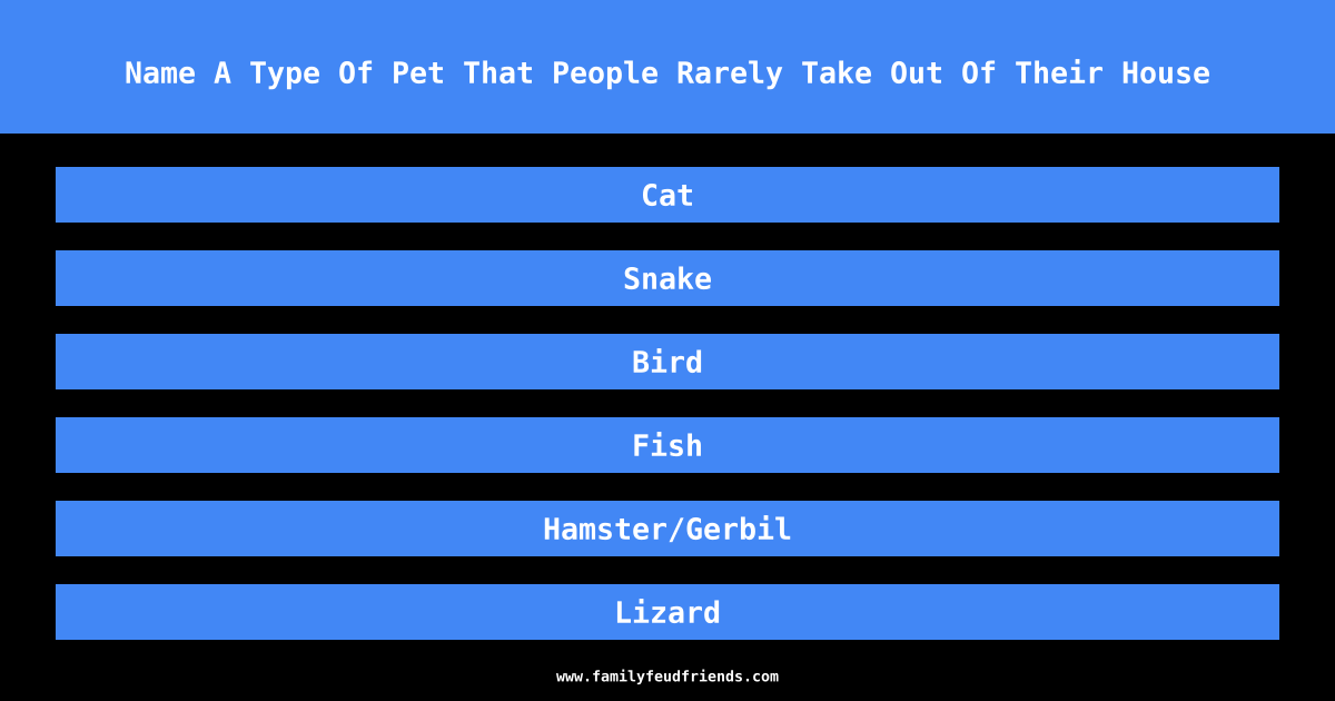 Name A Type Of Pet That People Rarely Take Out Of Their House answer
