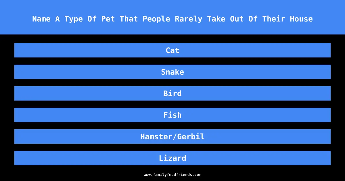 Name A Type Of Pet That People Rarely Take Out Of Their House answer