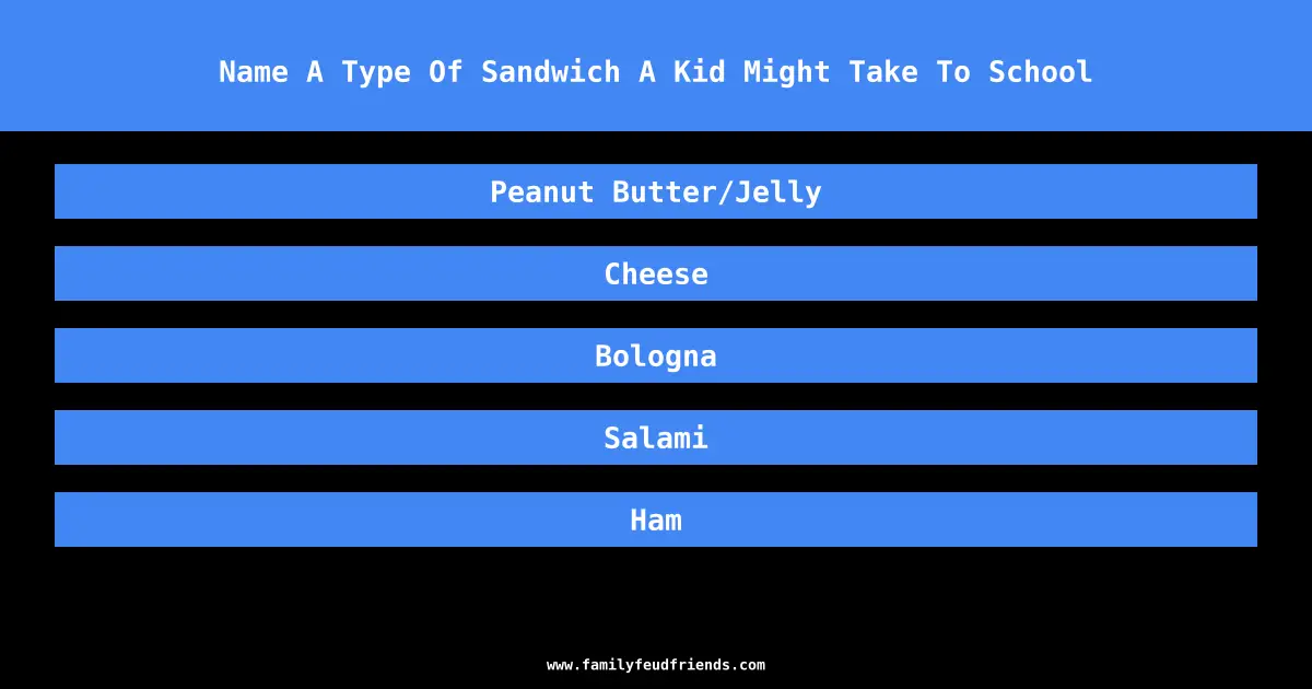 Name A Type Of Sandwich A Kid Might Take To School answer