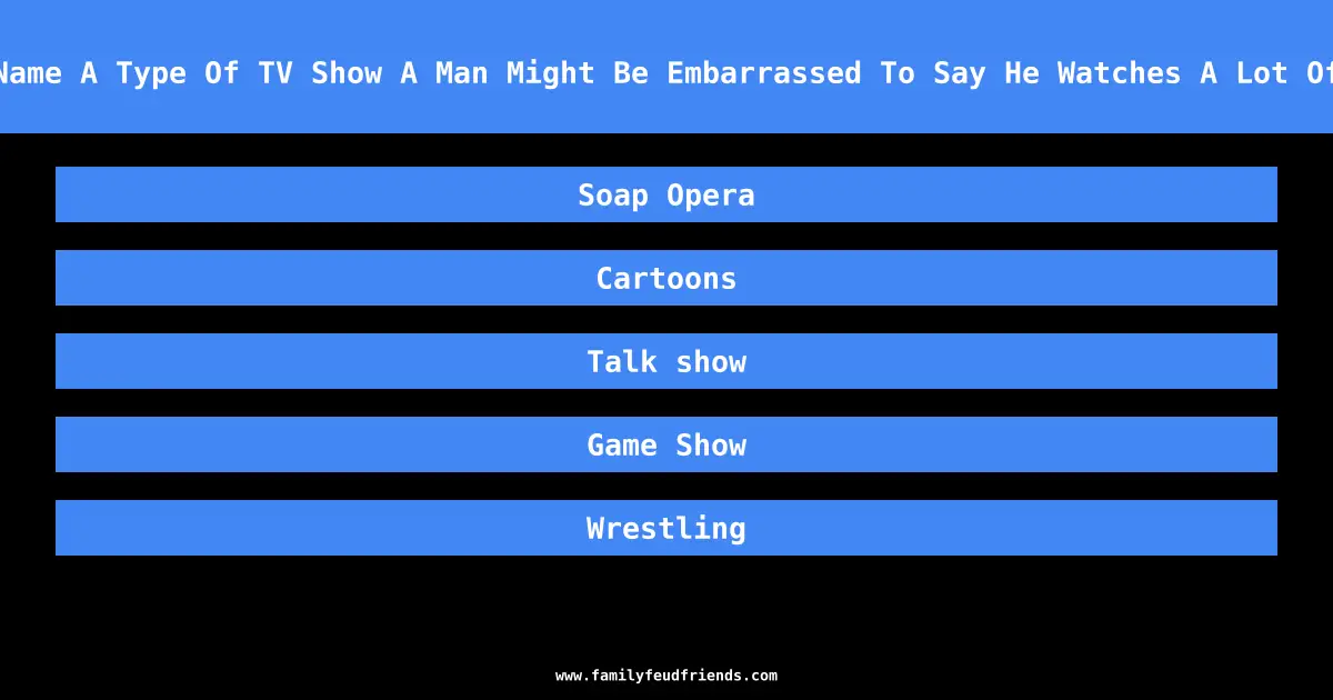 Name A Type Of TV Show A Man Might Be Embarrassed To Say He Watches A Lot Of answer