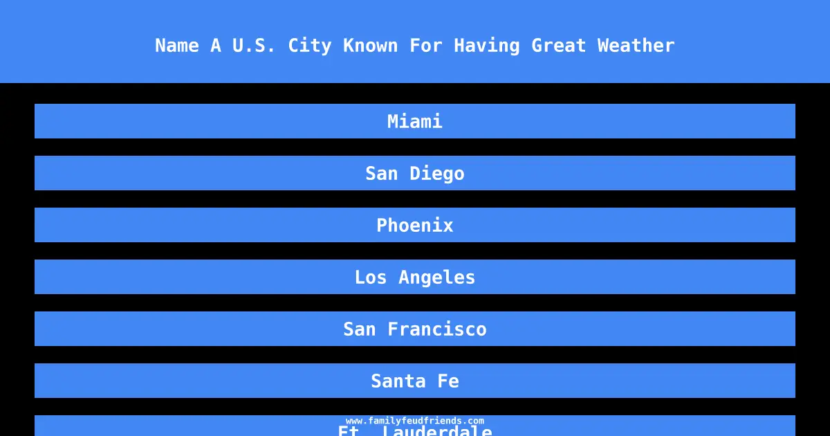Name A U.S. City Known For Having Great Weather answer