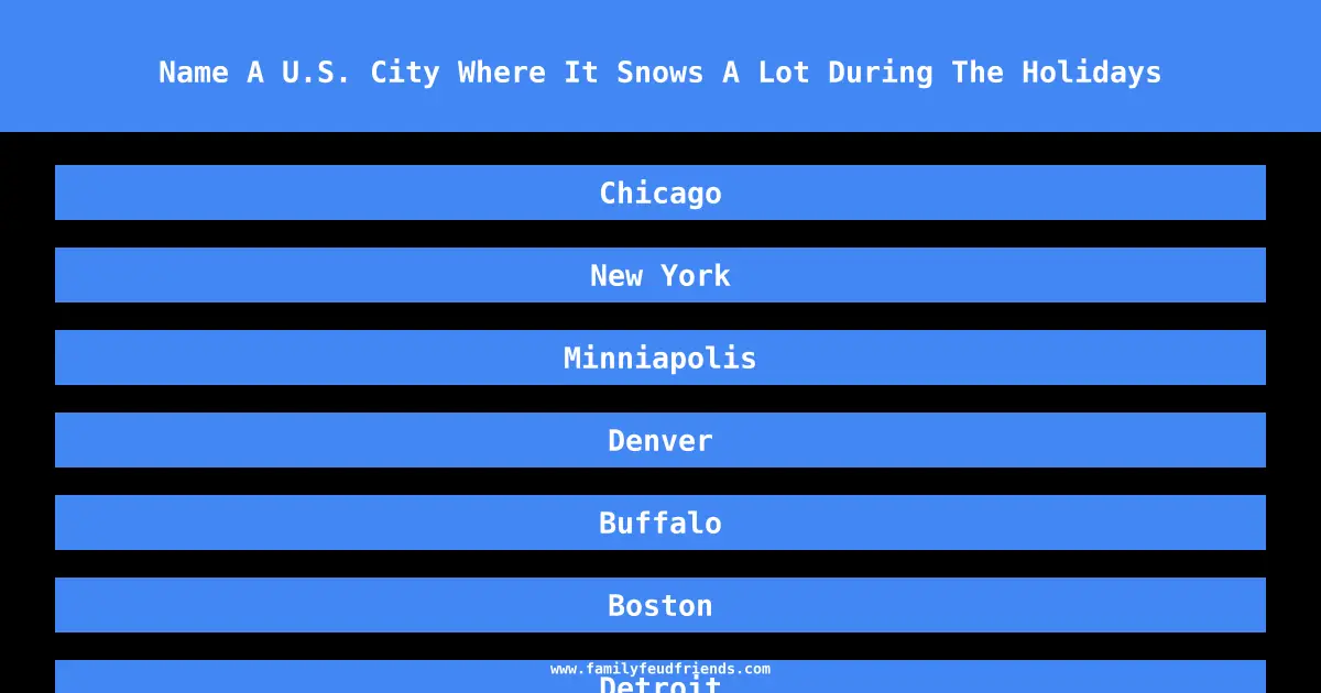 Name A U.S. City Where It Snows A Lot During The Holidays answer