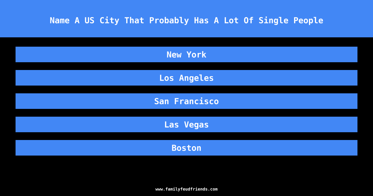 Name A US City That Probably Has A Lot Of Single People answer