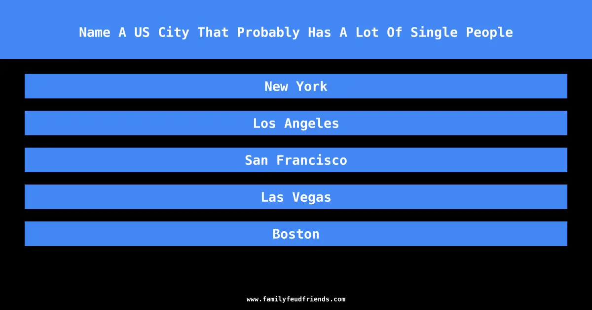 Name A US City That Probably Has A Lot Of Single People answer