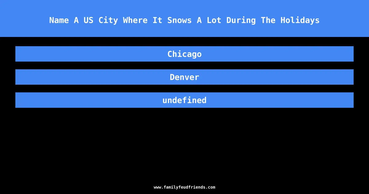 Name A US City Where It Snows A Lot During The Holidays answer