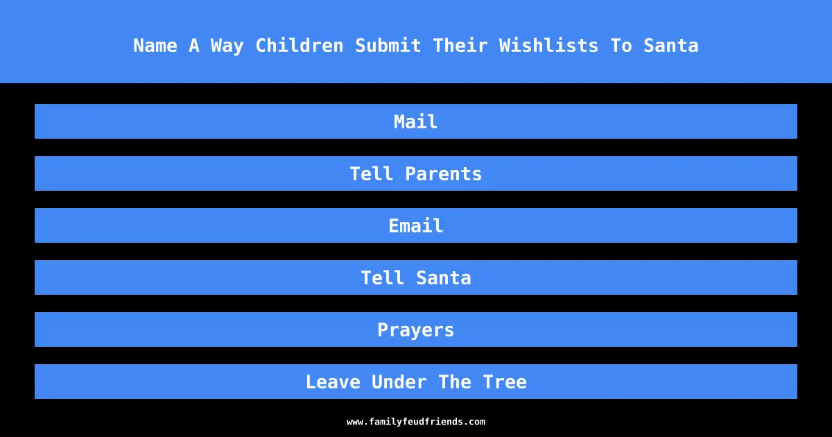 Name A Way Children Submit Their Wishlists To Santa answer