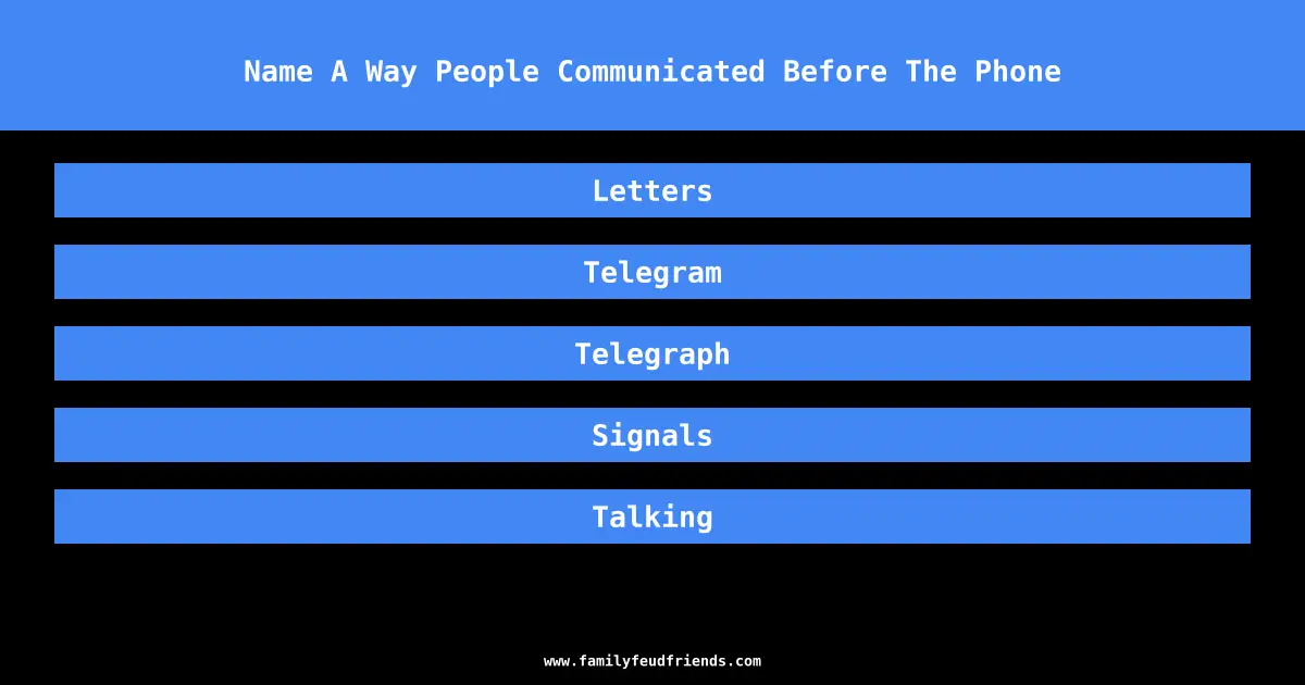 Name A Way People Communicated Before The Phone answer