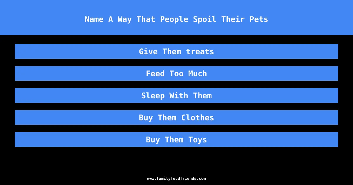 Name A Way That People Spoil Their Pets answer