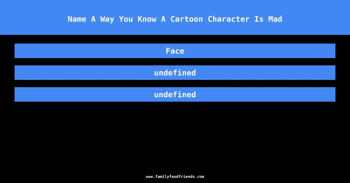 Name A Way You Know A Cartoon Character Is Mad answer