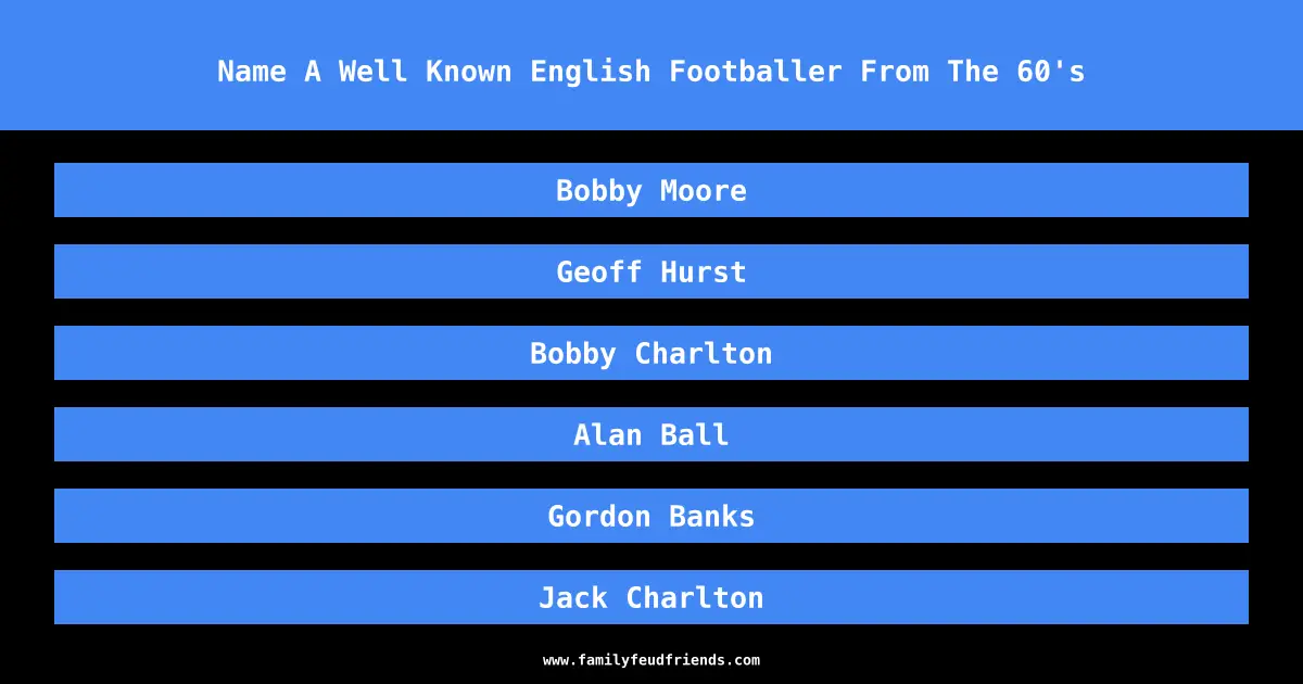 Name A Well Known English Footballer From The 60's answer