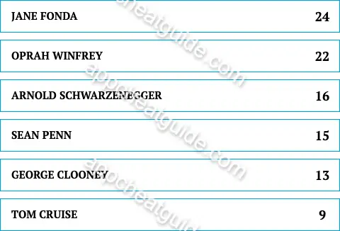 Name an actor or actress who is politically outspoken. screenshot answer