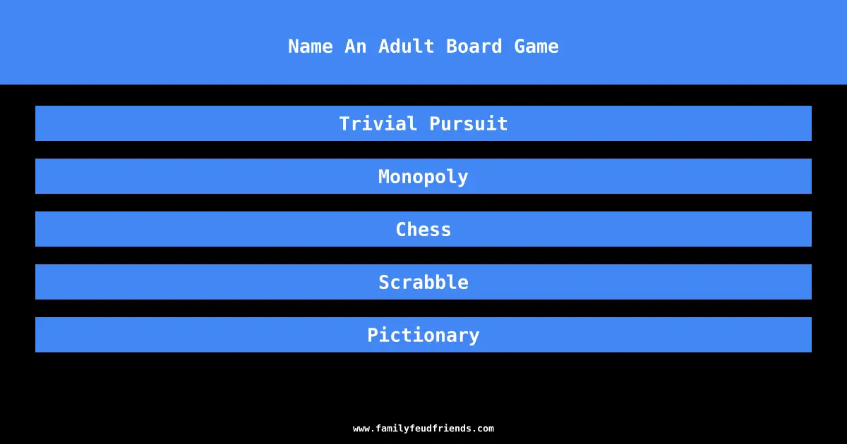 Name An Adult Board Game answer
