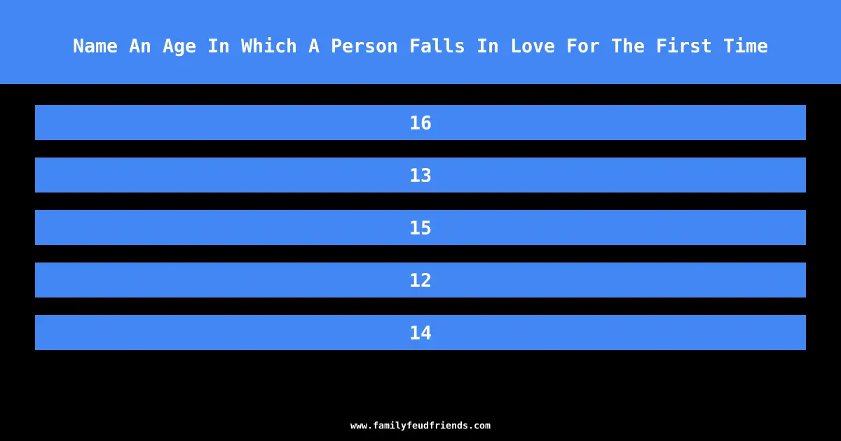 Name An Age In Which A Person Falls In Love For The First Time answer