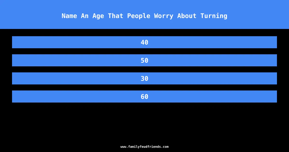 Name An Age That People Worry About Turning answer