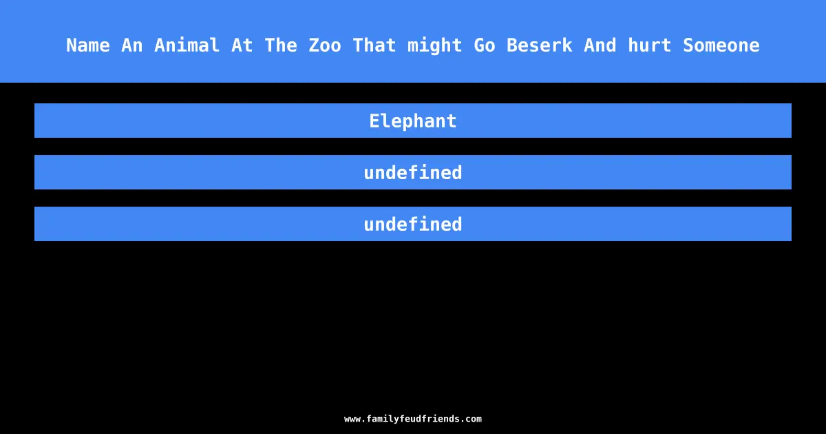 Name An Animal At The Zoo That might Go Beserk And hurt Someone answer