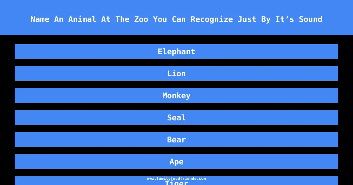 Name An Animal At The Zoo You Can Recognize Just By It’s Sound answer