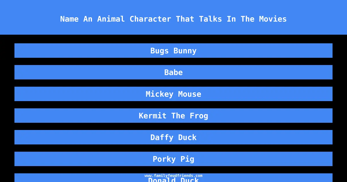 Name An Animal Character That Talks In The Movies answer