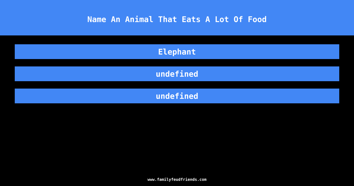 Name An Animal That Eats A Lot Of Food answer