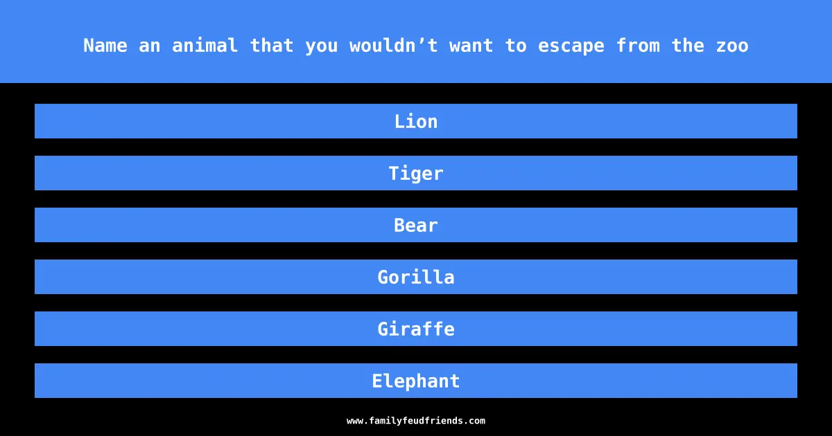 Name an animal that you wouldn’t want to escape from the zoo answer