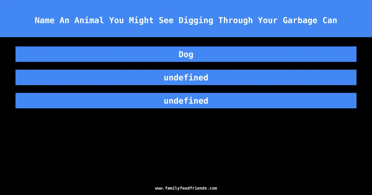 Name An Animal You Might See Digging Through Your Garbage Can answer