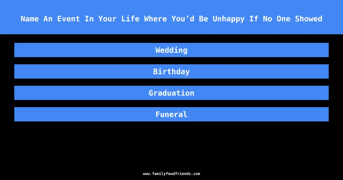 Name An Event In Your Life Where You’d Be Unhappy If No One Showed answer