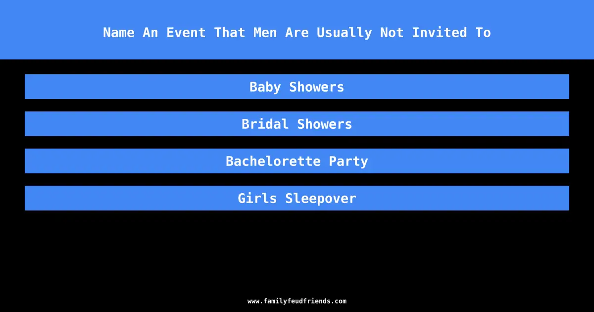 Name An Event That Men Are Usually Not Invited To answer