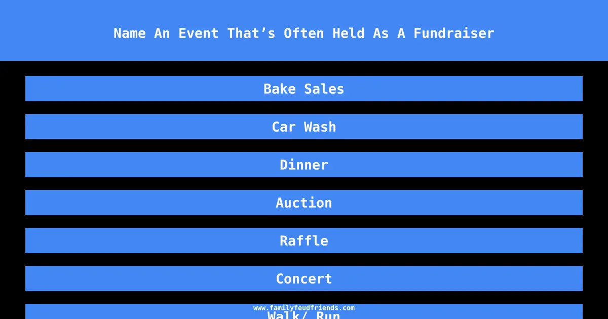 Name An Event That’s Often Held As A Fundraiser answer