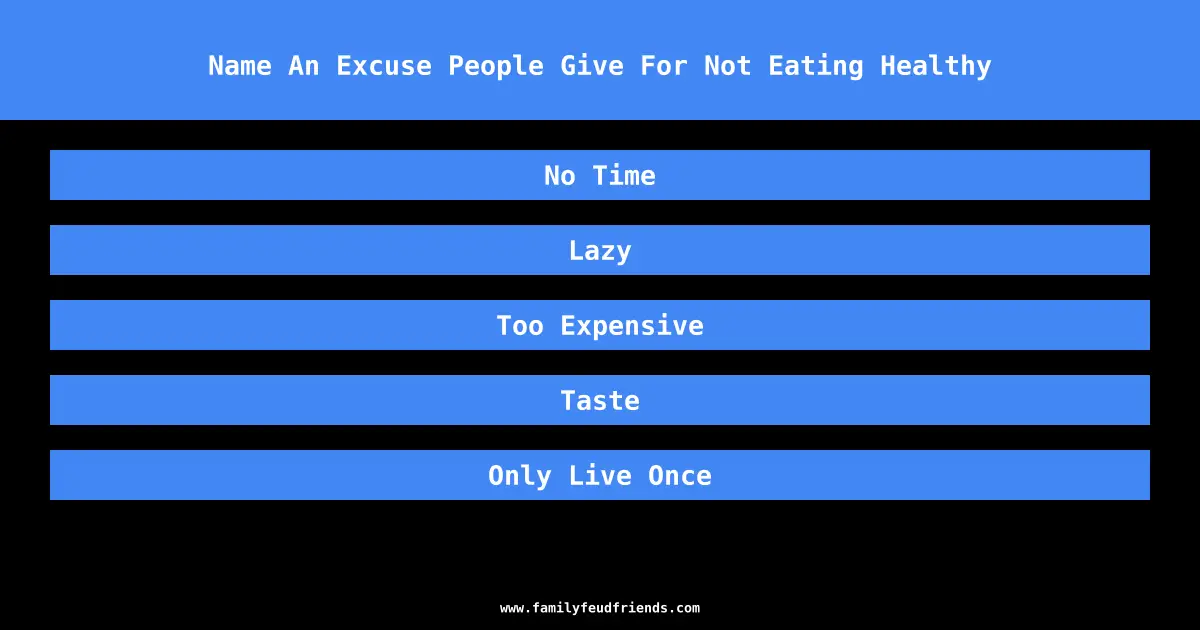 Name An Excuse People Give For Not Eating Healthy answer