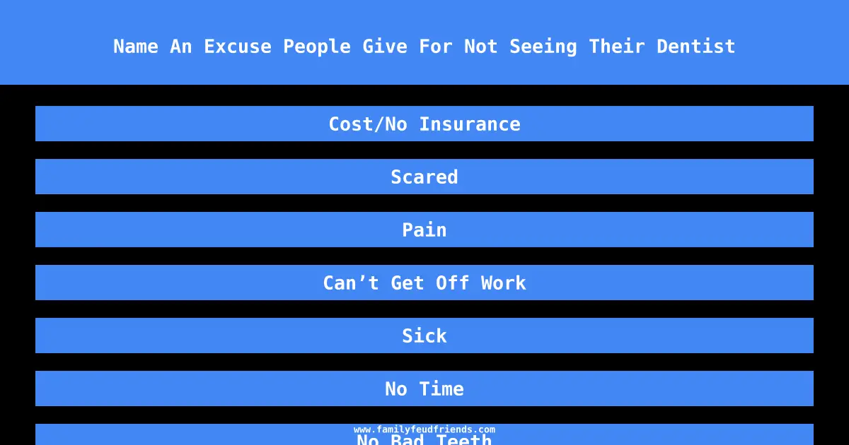 Name An Excuse People Give For Not Seeing Their Dentist answer