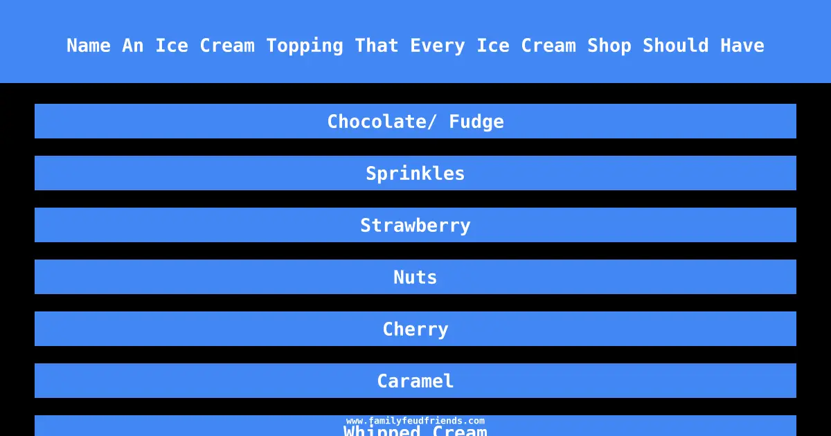Name An Ice Cream Topping That Every Ice Cream Shop Should Have answer