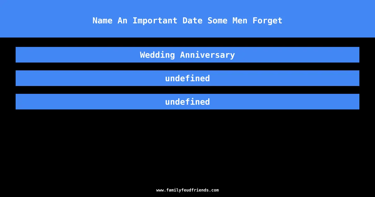 Name An Important Date Some Men Forget answer