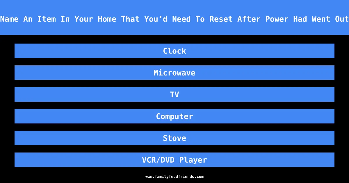 Name An Item In Your Home That You’d Need To Reset After Power Had Went Out answer
