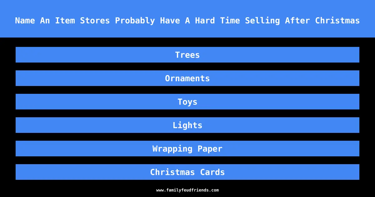 Name An Item Stores Probably Have A Hard Time Selling After Christmas answer
