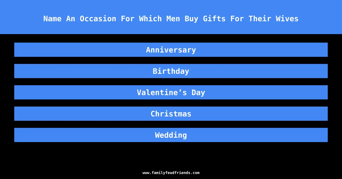 Name An Occasion For Which Men Buy Gifts For Their Wives answer