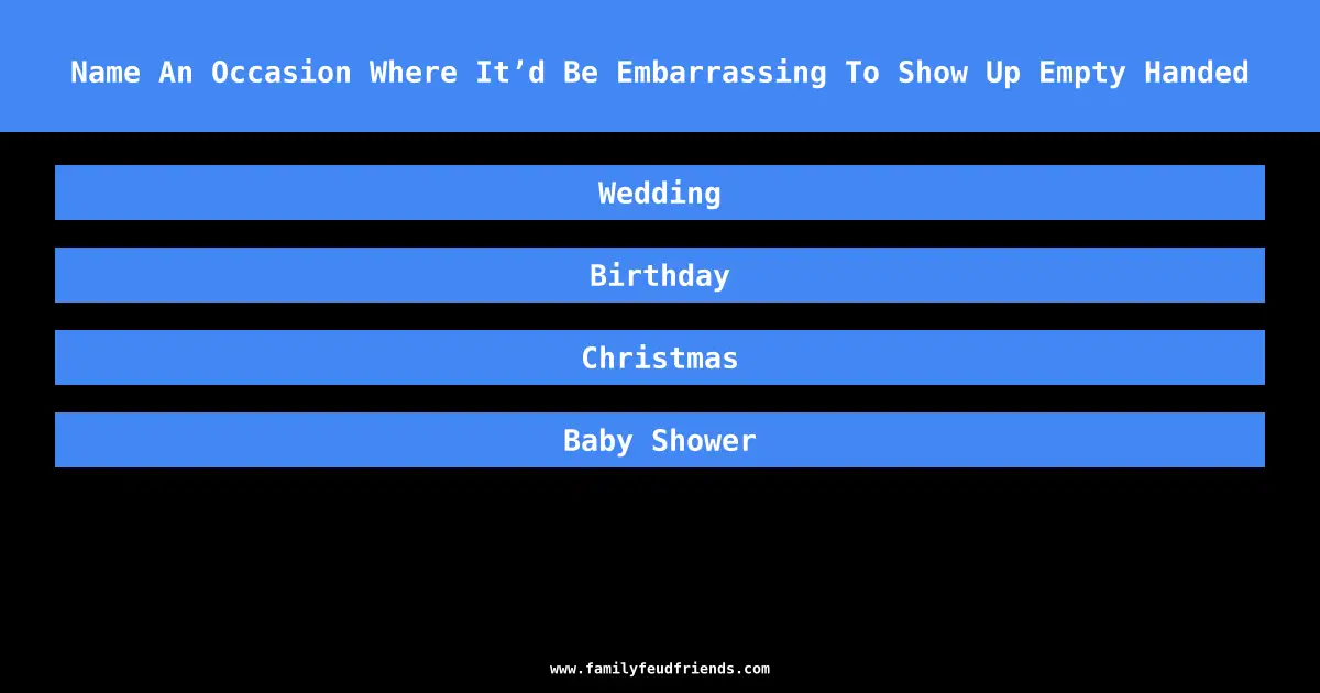 Name An Occasion Where It’d Be Embarrassing To Show Up Empty Handed answer