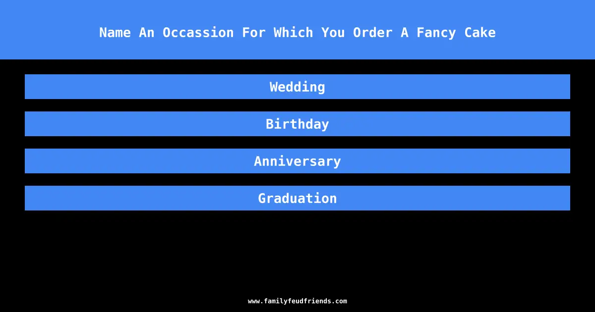Name An Occassion For Which You Order A Fancy Cake answer