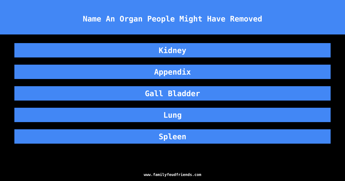 Name An Organ People Might Have Removed answer