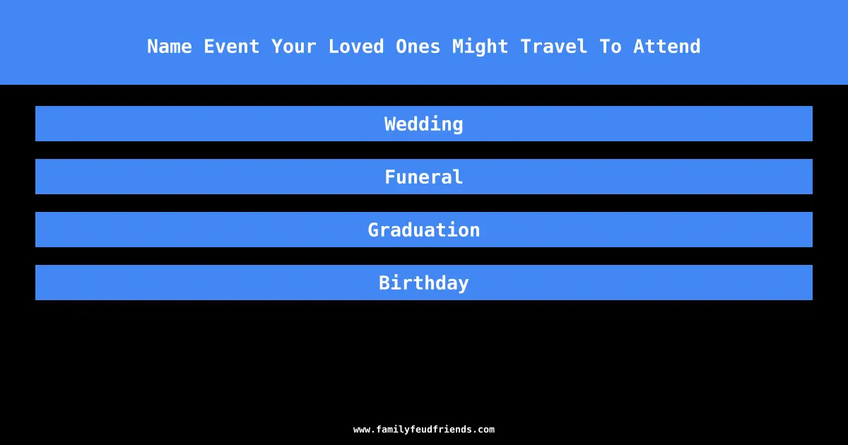 Name Event Your Loved Ones Might Travel To Attend answer