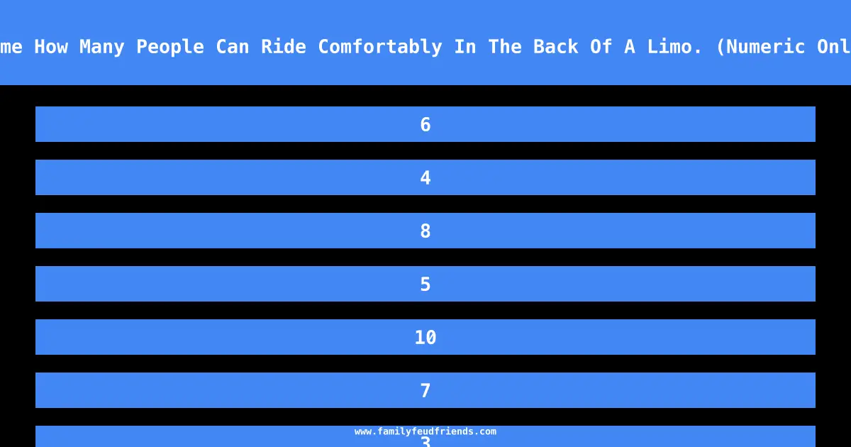 Name How Many People Can Ride Comfortably In The Back Of A Limo. (Numeric Only) answer