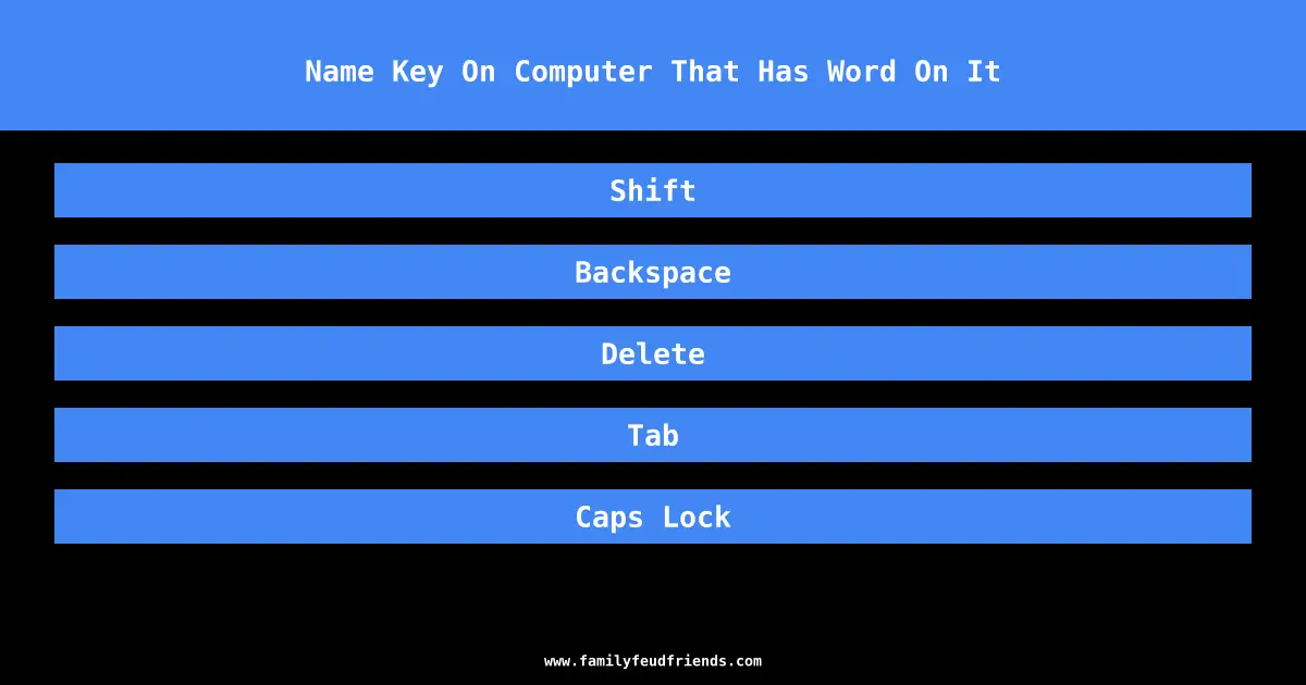 Name Key On Computer That Has Word On It answer