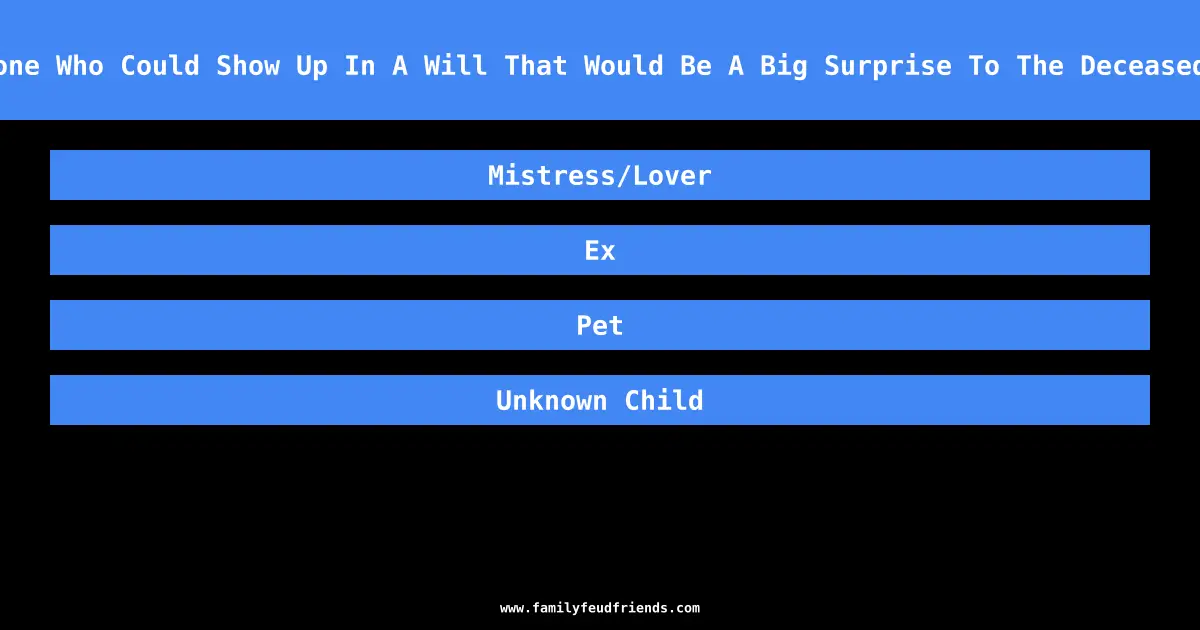 Name Someone Who Could Show Up In A Will That Would Be A Big Surprise To The Deceased’s Family answer