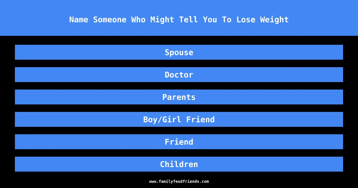 Name Someone Who Might Tell You To Lose Weight answer