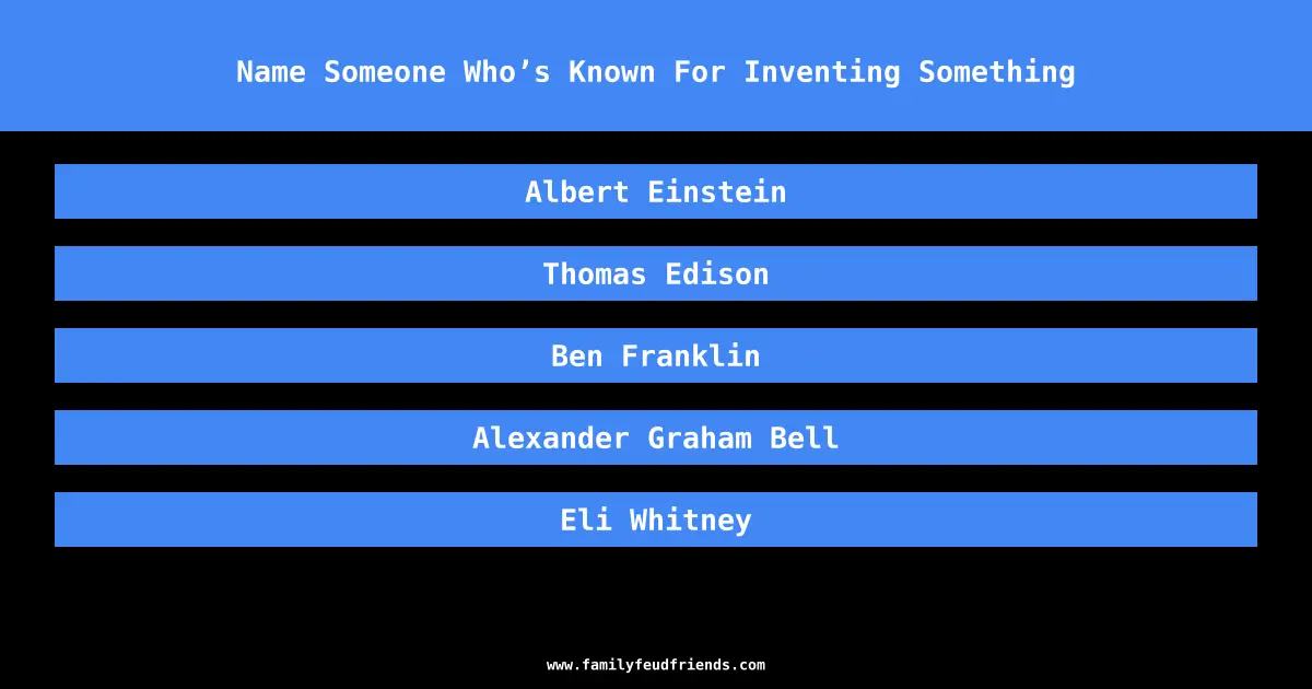 Name Someone Who’s Known For Inventing Something answer