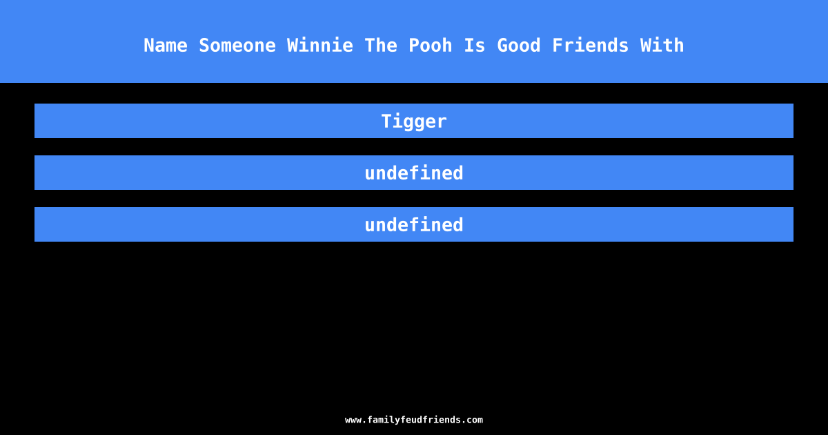 Name Someone Winnie The Pooh Is Good Friends With answer
