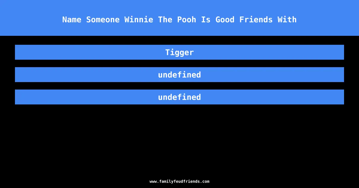 Name Someone Winnie The Pooh Is Good Friends With answer