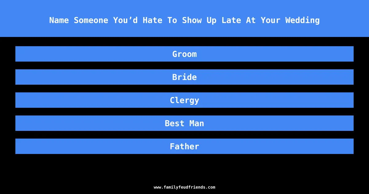Name Someone You’d Hate To Show Up Late At Your Wedding answer