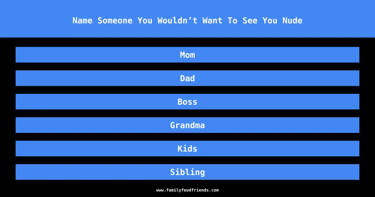Name Someone You Wouldn’t Want To See You Nude answer
