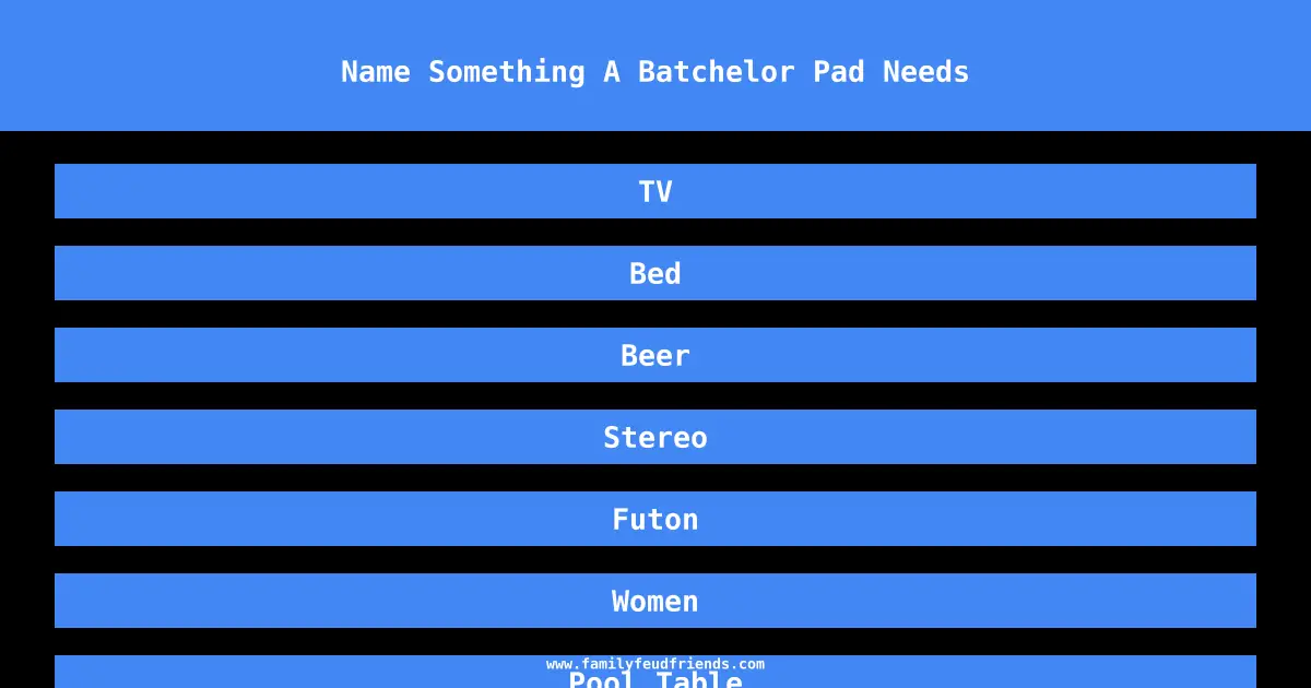 Name Something A Batchelor Pad Needs answer