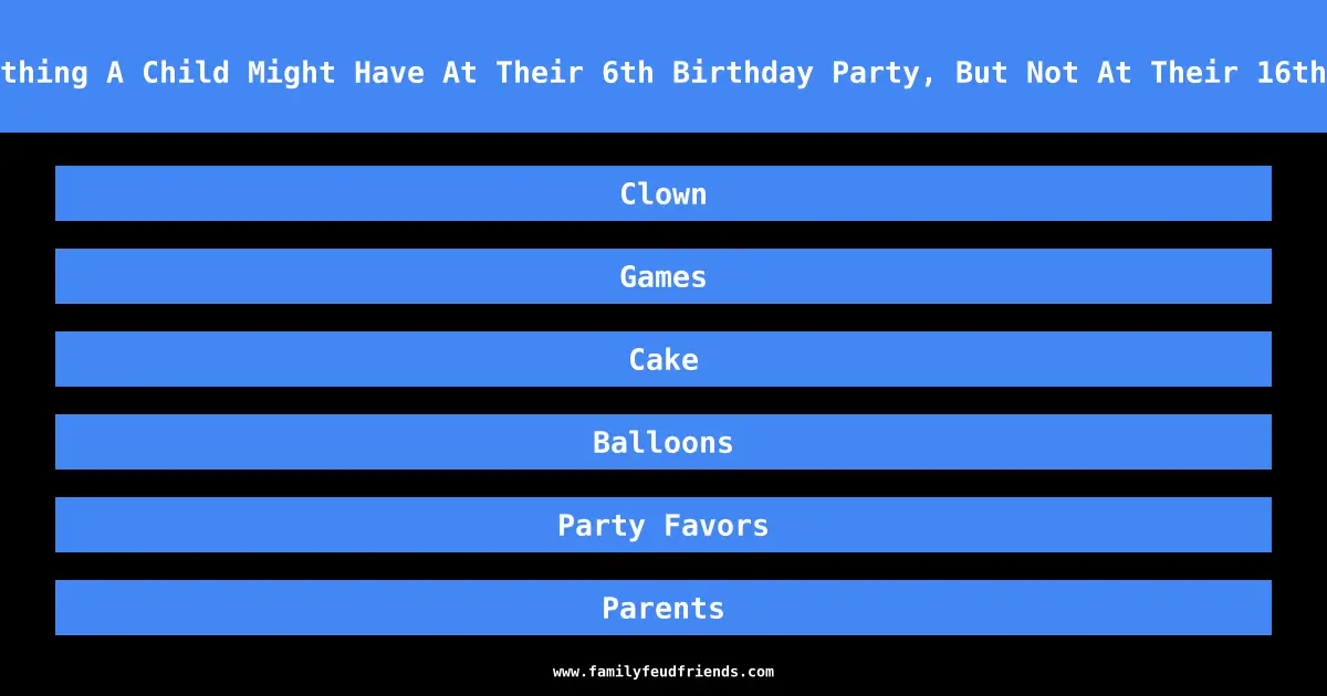 Name Something A Child Might Have At Their 6th Birthday Party, But Not At Their 16th Birthday answer